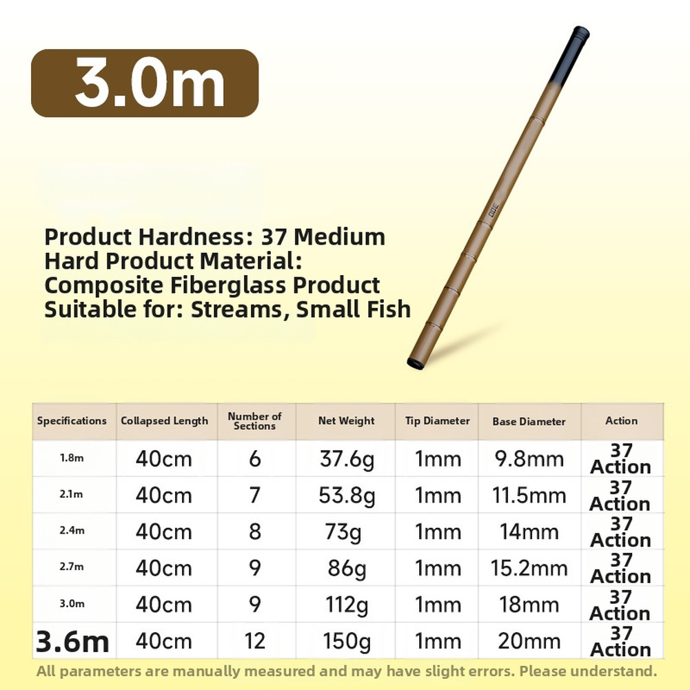 Lightweight Fishing Rod for and Adults Stream Fishing 40cm Storage Size