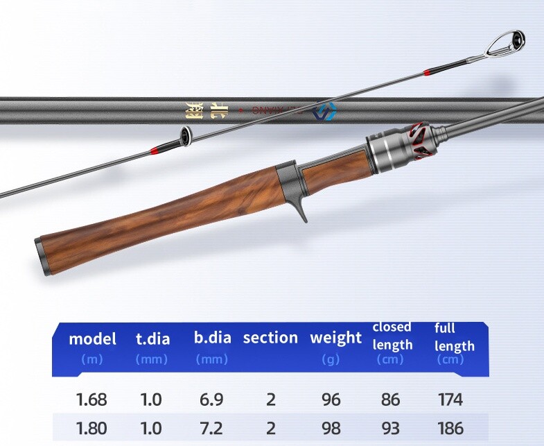 Trout Fishing Rods 1.68m 1.8m Carbon Rod Spinning Casting Rod Sea Fishing Poles