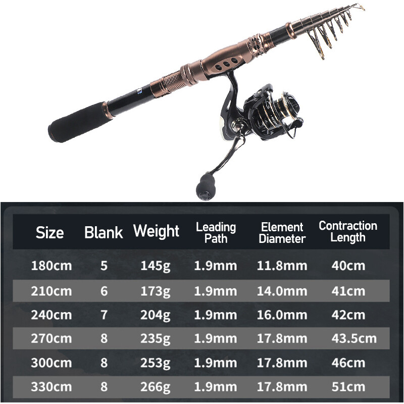 Fishing Pole Carbon Fiber Telescopic Spinning Fishing Rod 1.8M-3.3M Sea Offshore