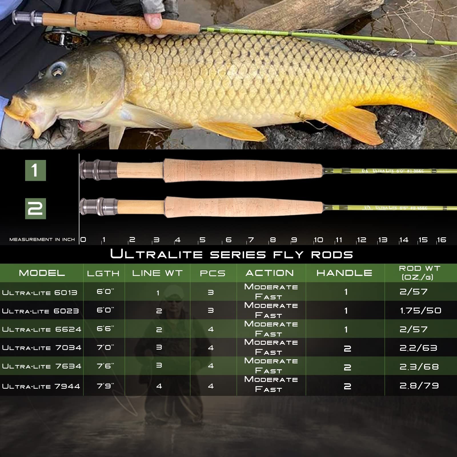 M MAXIMUMCATCH Maxcatch Ultra-Lite Fly Rod for Stream River Panfish/Trout Fis…