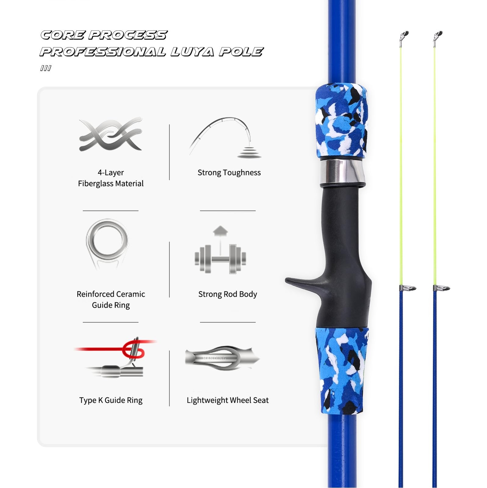 LEOFISHING Portable Kids Fishing Rod Set 2Pack 165cm, Blue and Orange