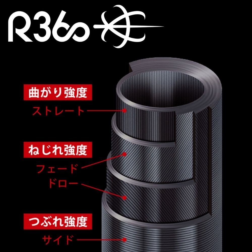 MAJOR CRAFT Rubber Jigging Nano-Carbon Spinning Rod RED BACK 5G S70M