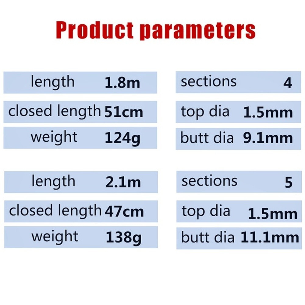 Travel Fishing Rod Lure Fishing Rod Bass Fishing Rod Fiberglass Construction