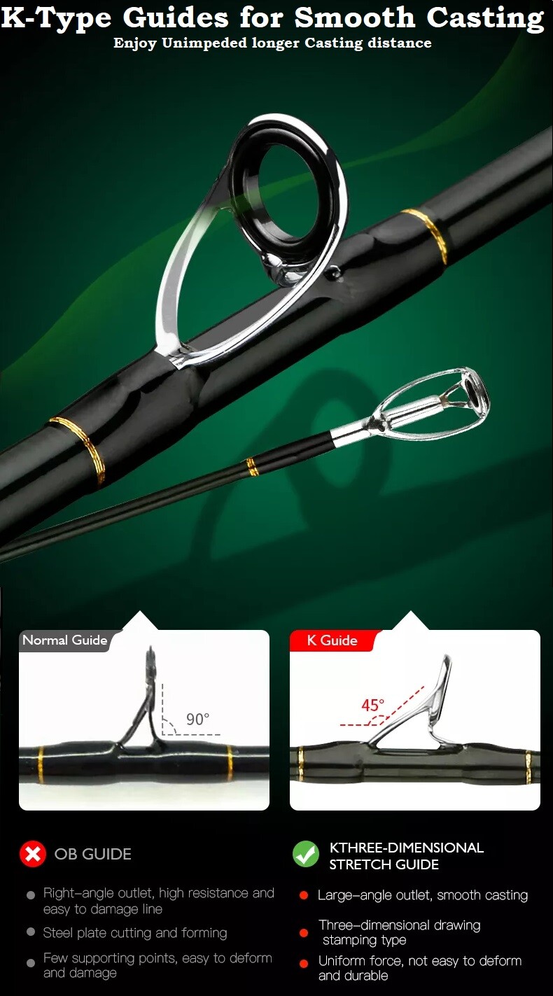 Macan Carbon Travel Rod~Casting or Spinning~3 lengths~Ultra Light