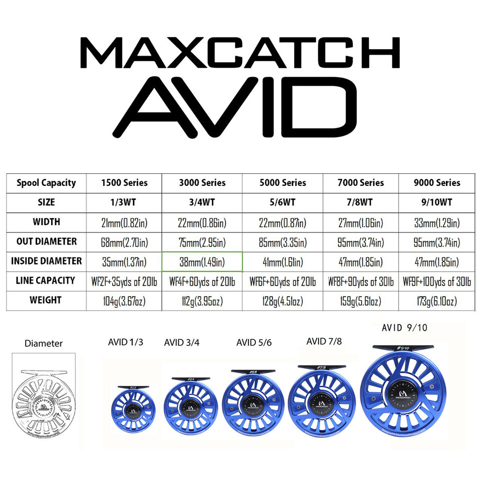 Fly Fishing Switch Rod 11ft 4/5/6/7wt 4pcs with Fly Reel & Fly Fishing Line Kit