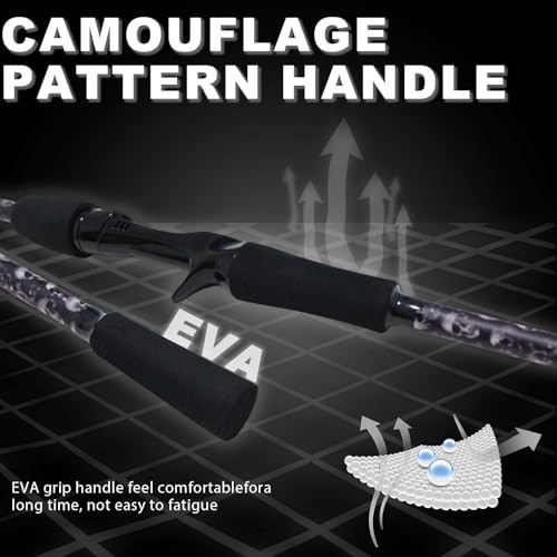 6’6″ Fiberglass Casting Rod – 2-Piece Skull Design – Durable & Sensitive