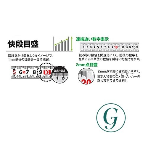 Niigata Seiki SK KAIDAN Lock Quick-Mark Measuring Tape 19mm width 5.5m length