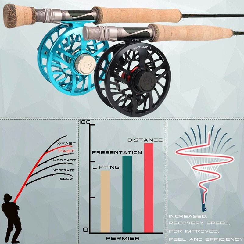 Aspire 5/6/8wt Fly Fishing Rod 9FT Fast Action 40T Carbon with Cordura Tube