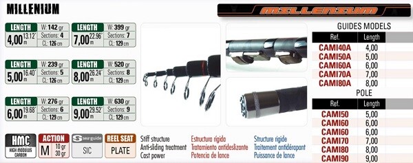 YUKI MILLENIUM Bolognese Float Fishing Rod 4m 5m 6m 7m High Modulus Carbon