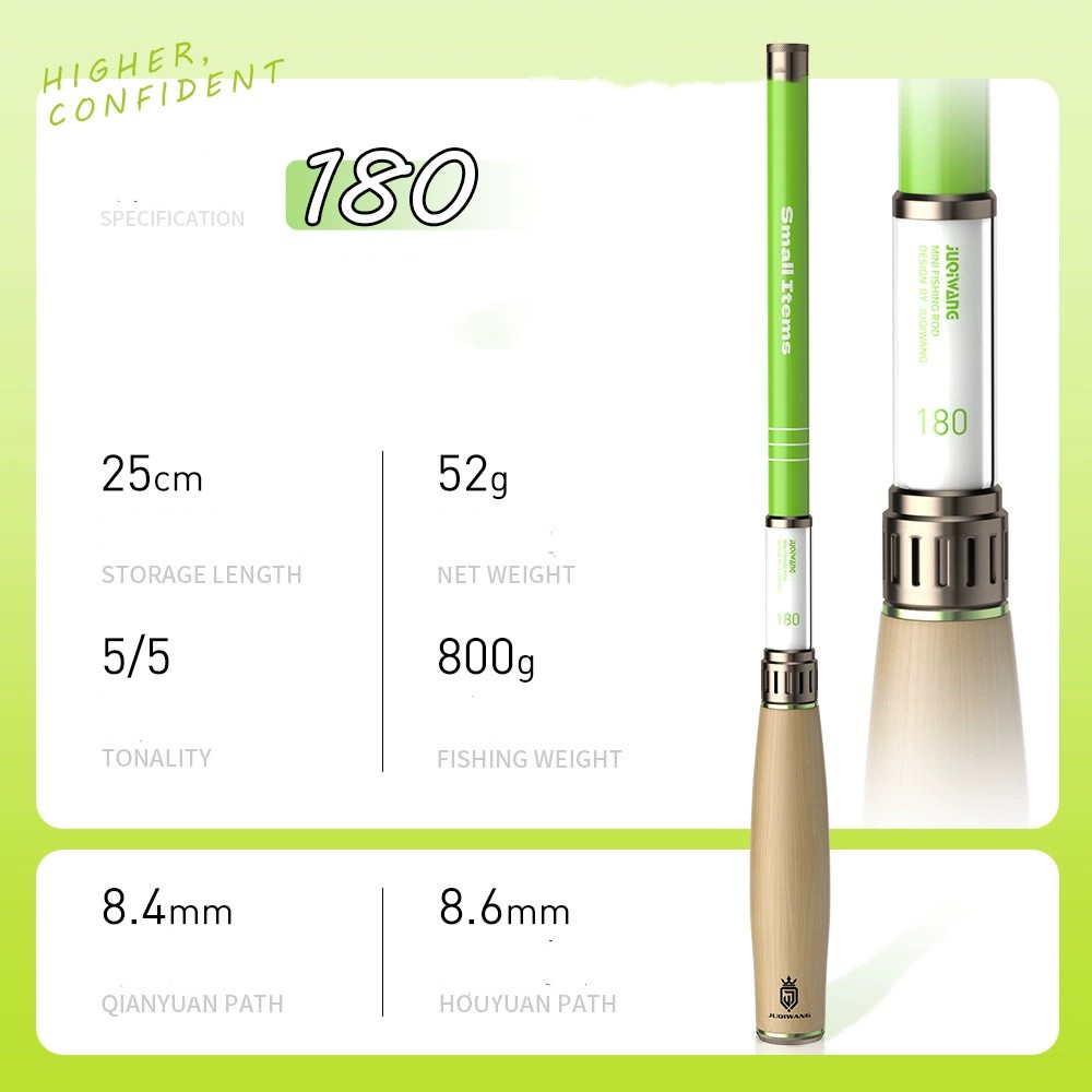 1X 1.5m – 2.4m Outdoor Ultra-Short Section Stream Fishing Rod Fishing Gear