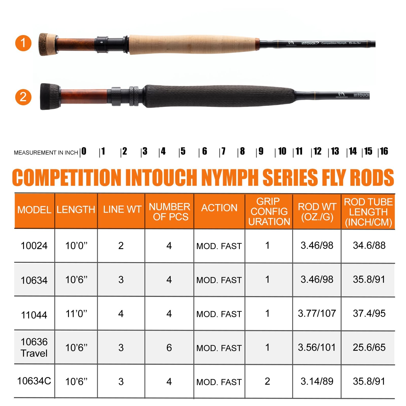 Maxcatch Competition InTouch Nymph Fly Rod for Euro nymphing Fly Fishing (Cor…