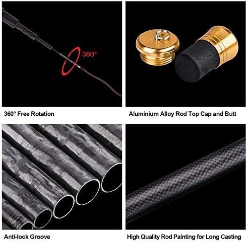 Goture Telescopic Tenkara Fishing Rod Kit 2Pcs Collapsible Crappie Rods 1 Piece