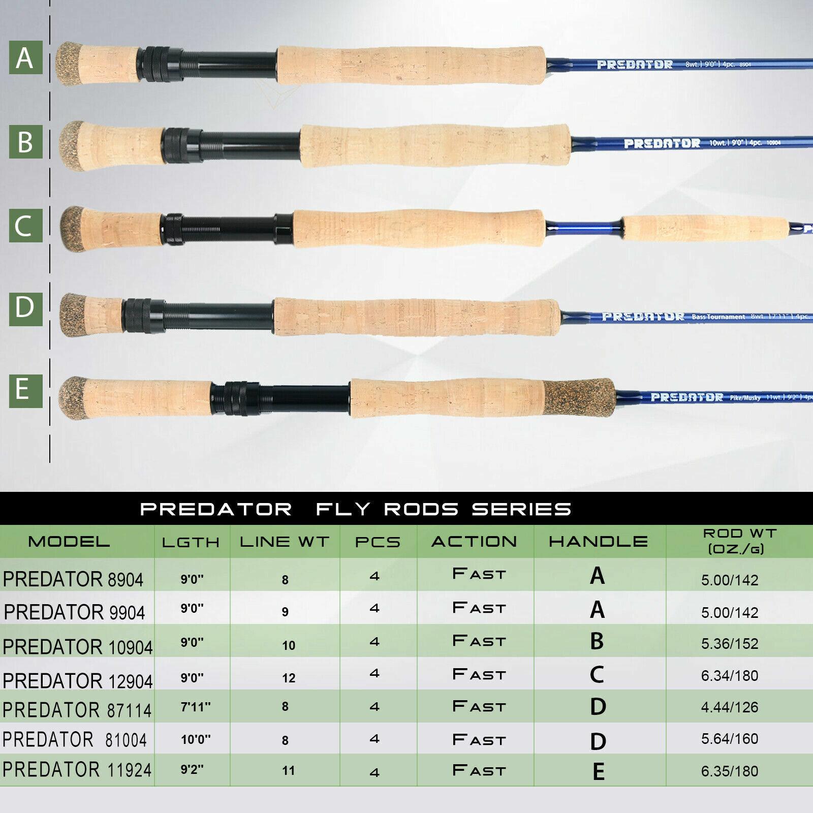 Predator 9FT Saltwater Fly Fishing Rod 8/9/10/11/12wt Fast Action IM8 Carbon