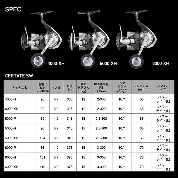 Daiwa 24 Certate SW 6000-XH (2024 Model) Spinning Reel