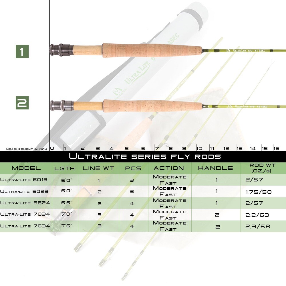 Ultralite Small Stream Fly Fishing Rod Combo 1/2/3WT Rod, Reel, Line Outfit