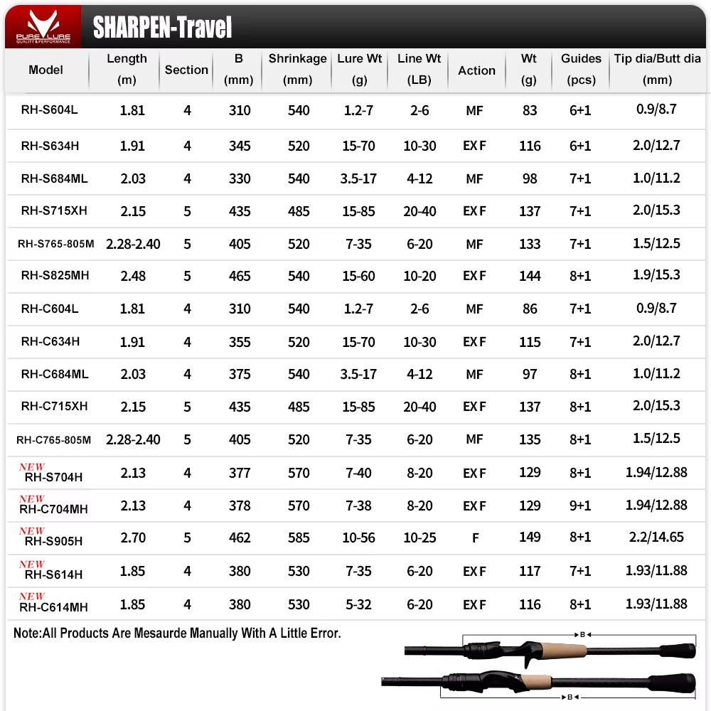 H PURELURE SHARPEN Fishing Rod – Spinning & Casting XF/MF Action, FUJI Components