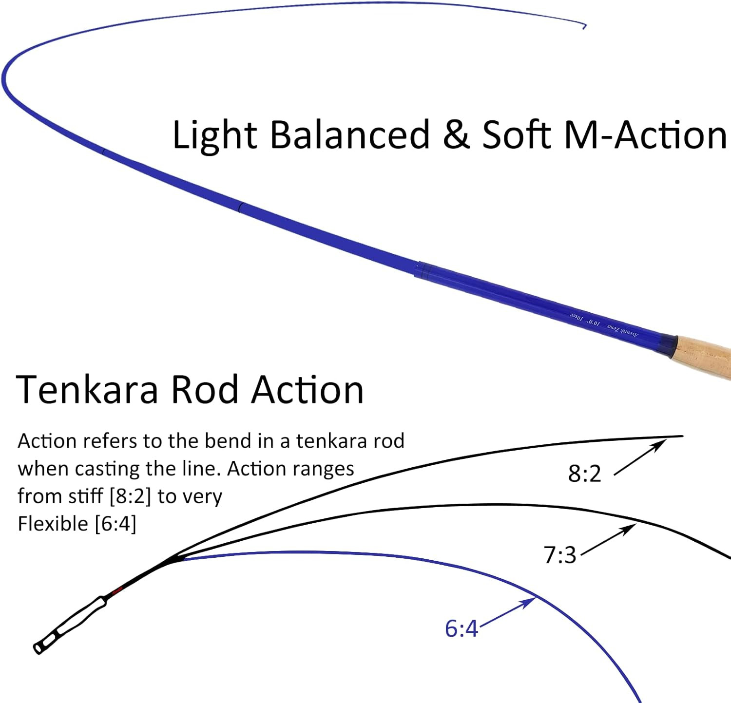 Aventik Zeno Tenkara Rod in 9Ft/10Ft, Complete Beginner Tenkara Rod Kit, S2 Fibe