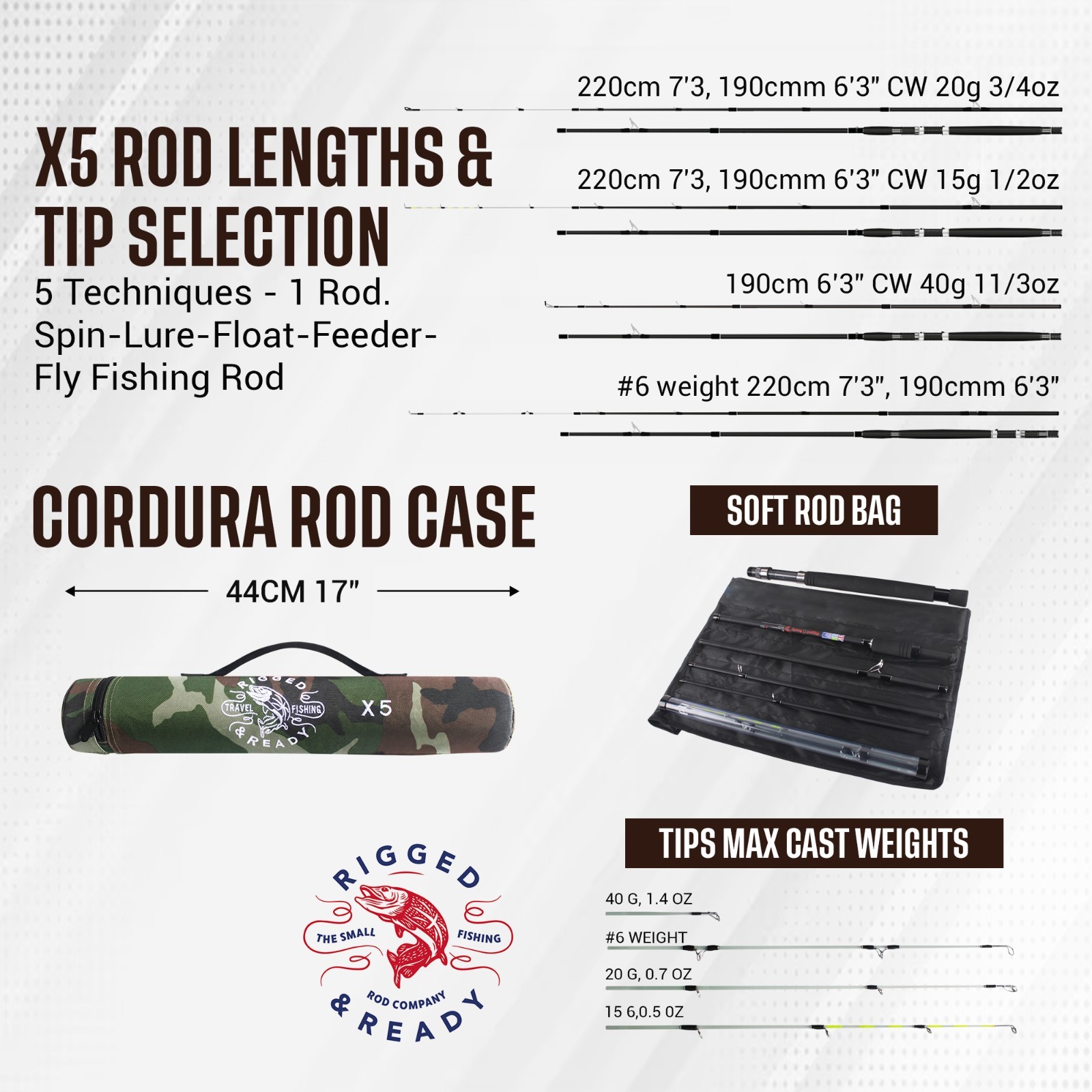 X5 Compact multi-functional Travel Fishing Rod 7’ 3”+ case,Spin-Bait-Fly Fishing