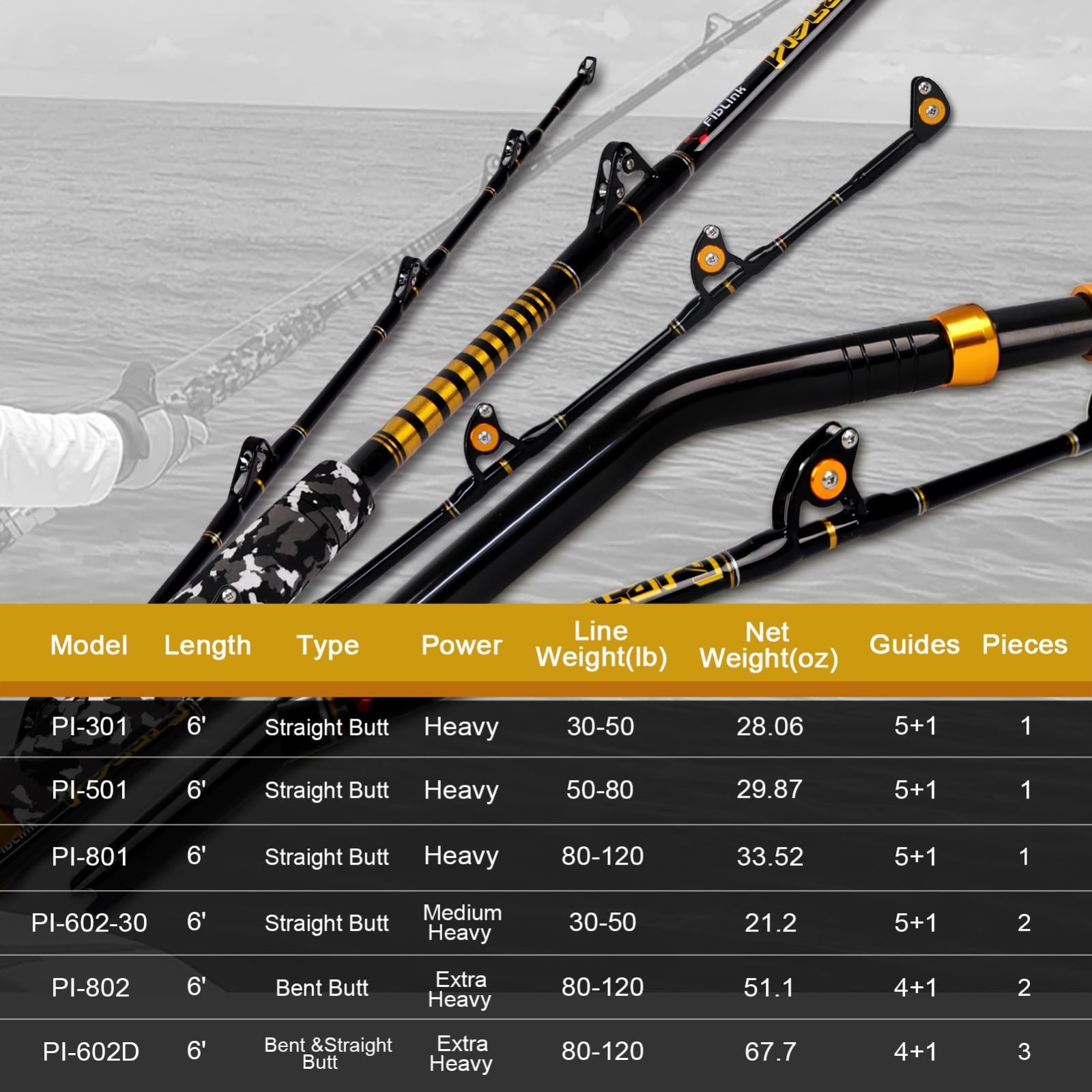 6ft Saltwater Trolling Rod – Big Game Fishing Pole for Offshore Boat Use