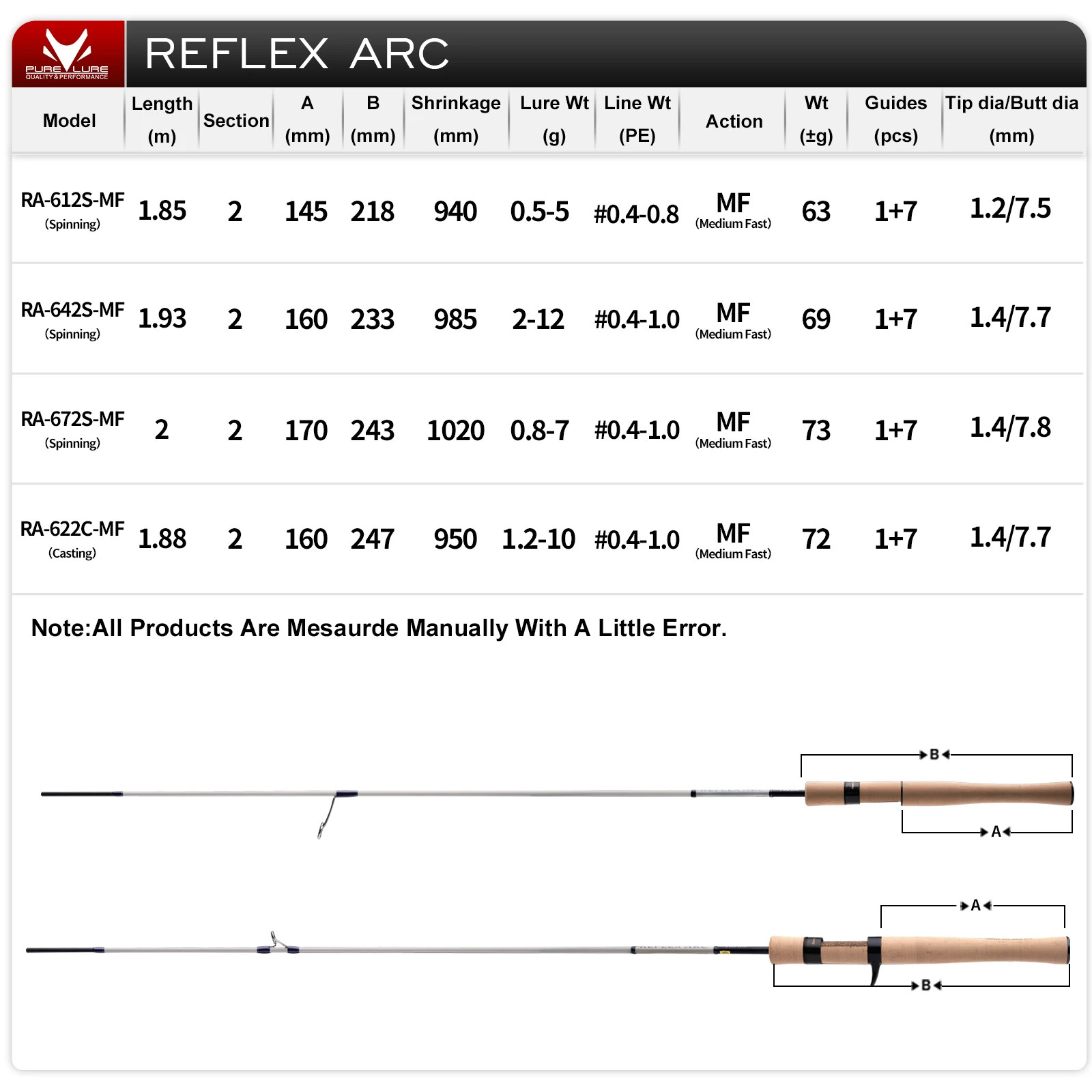 PURELURE REFLEX ARC Flick Cast BFS Rod 6FT Toray Carbon T1100 SIC