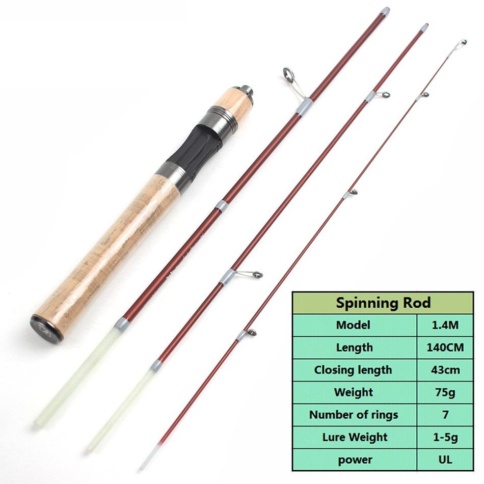 Travel Fishing Rod 4’6” 2-5lb Ultralight Casting Spinning Rod Fast Cork