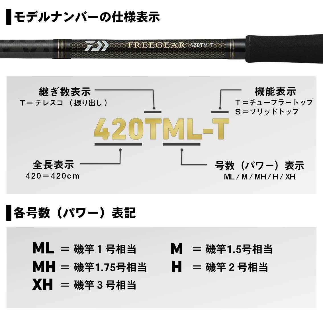 DAIWA 420TM-T Free Gear Rod (Suitable for both shore and lure fishing)