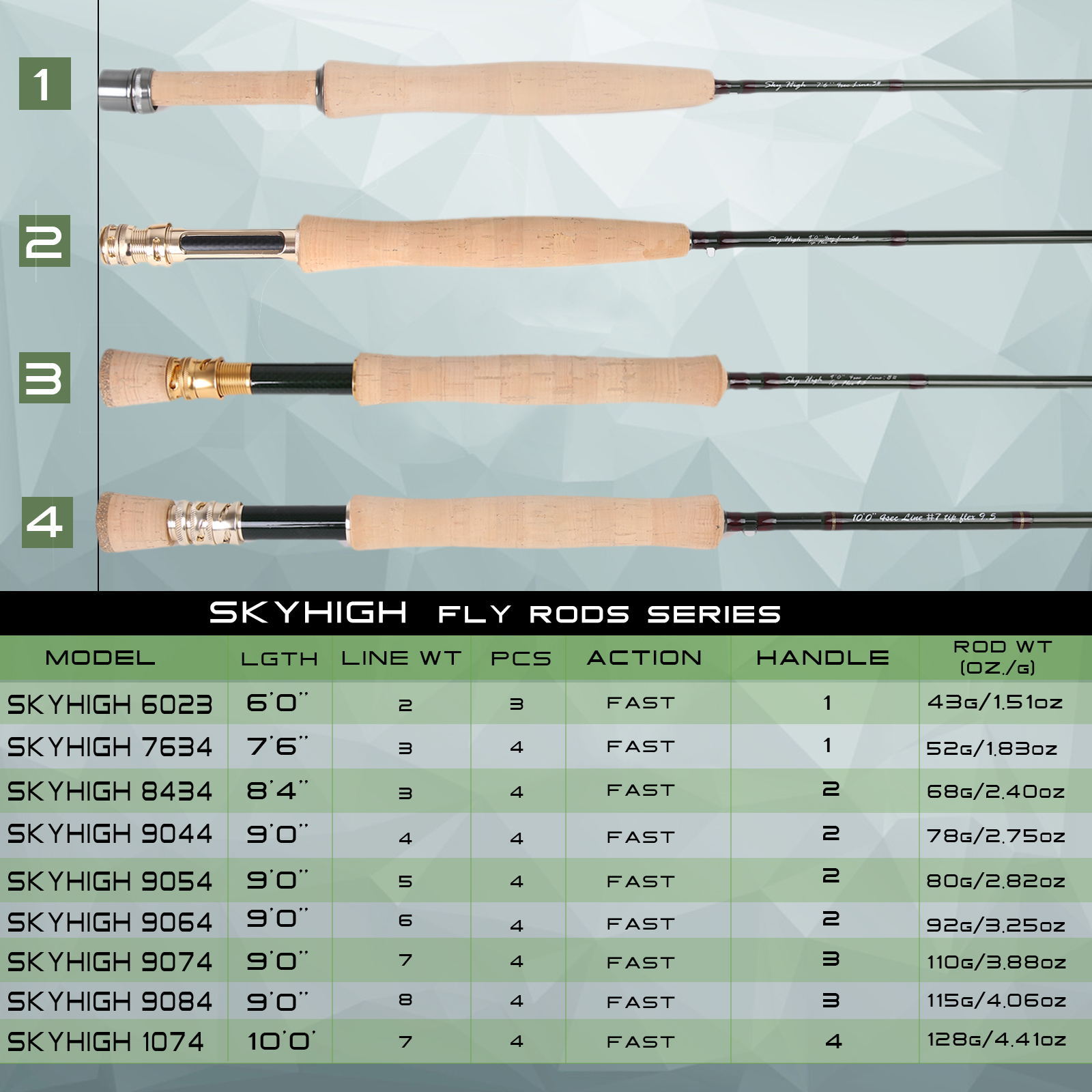 Maxcatch Skyhigh Fly Fishing Rod 2/3/4/5/6/7/8WT 9F, IM12 Toray Carbon,All-Water
