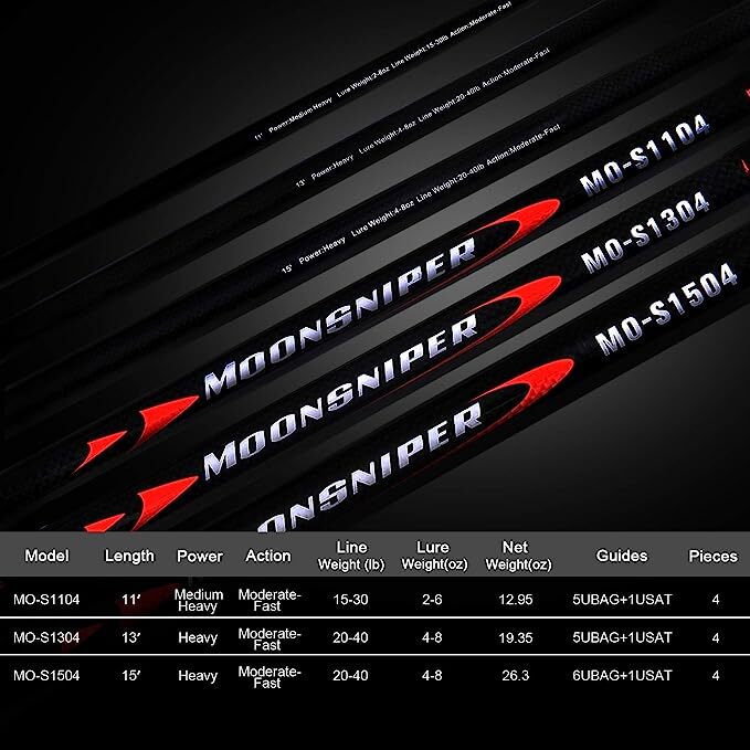 Surf Spinning Fishing Rod 4-Piece Graphite Travel Fishing Pole 11/13/15 Feet New