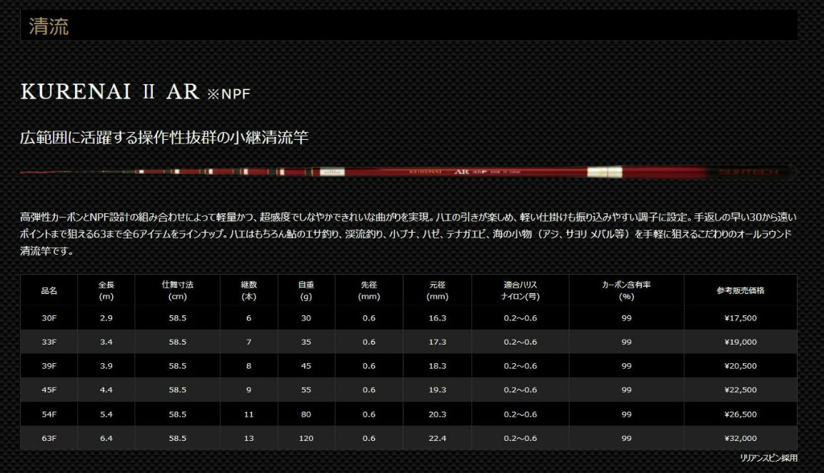 Suntech KURENAI II AR 33F Telescopic Keiryu Rod Japanese Fishing Pole Rare New