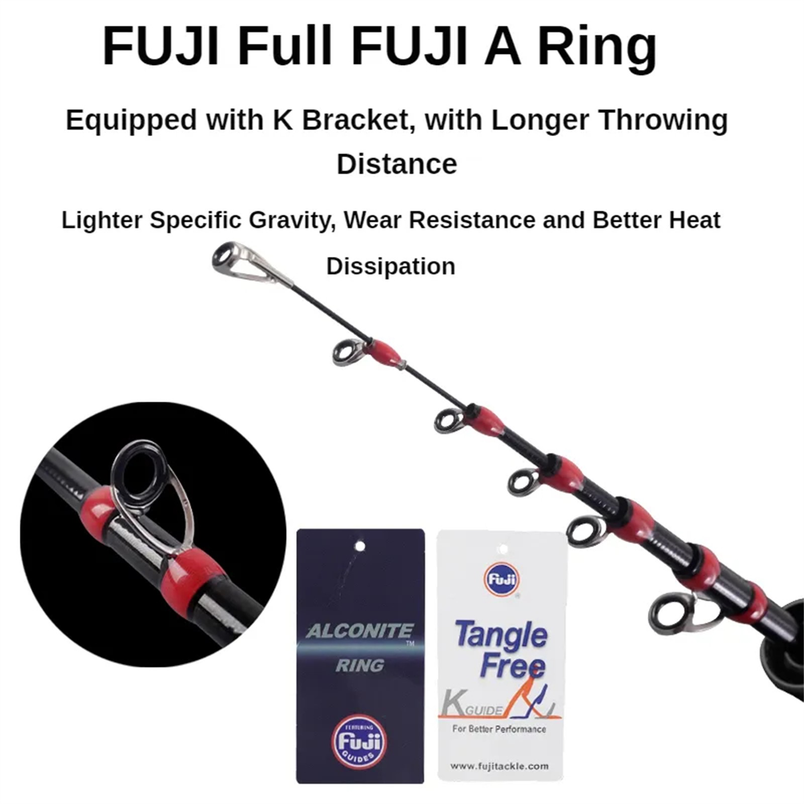 PURELURE Telescopic 1.56m/1.75m FUJI Guide Travel Portable Lightweight Short