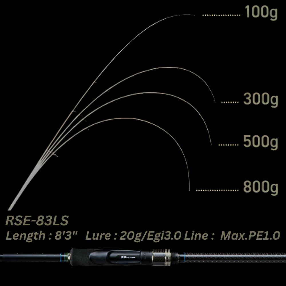 DUO International Sguid Fishing EGI-Game Spinning Rod REISHAFT RSE-83LS