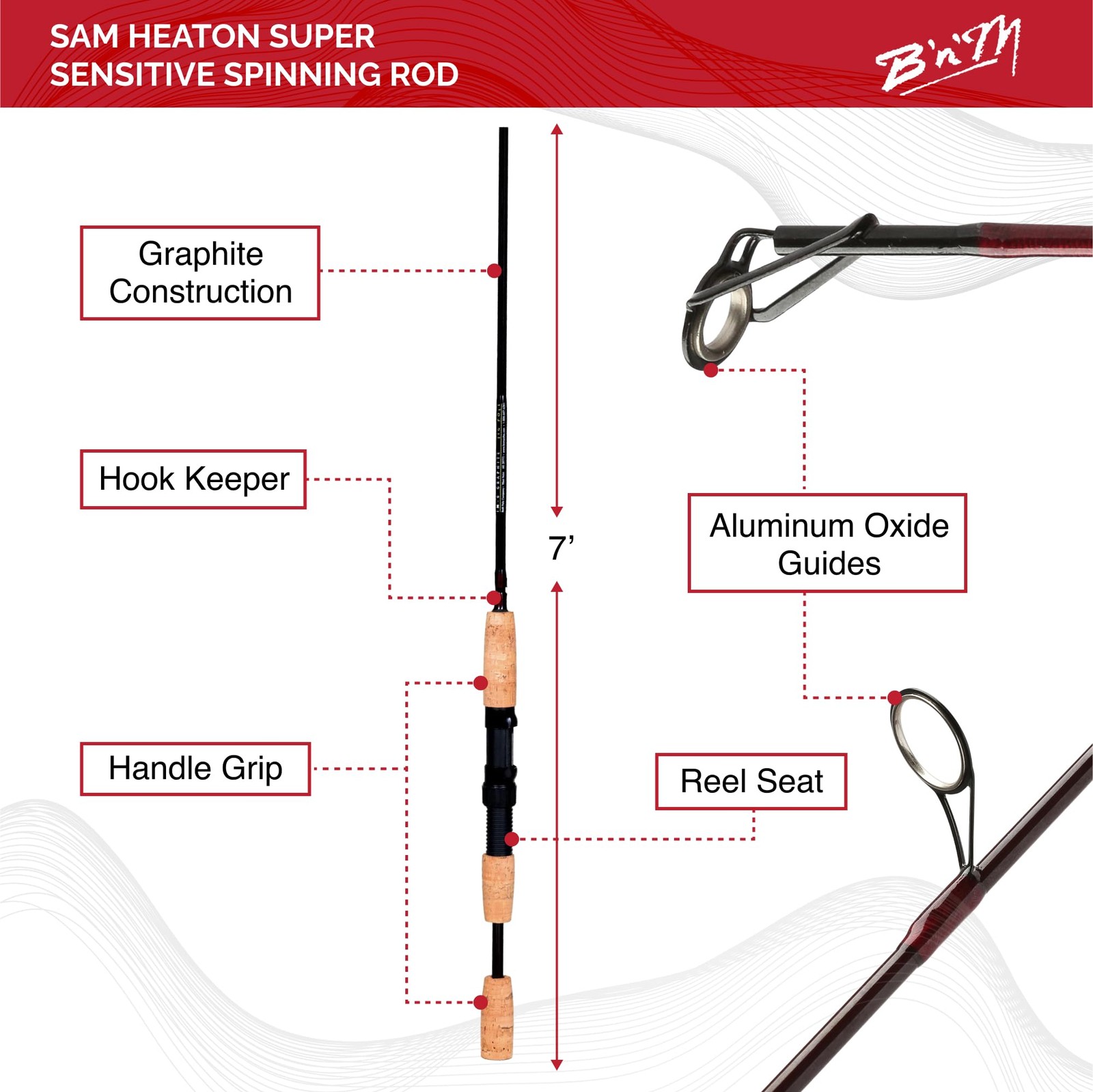 BnM Sam Heaton Super-Sensitive Series Pole 7ft 2pc Spin