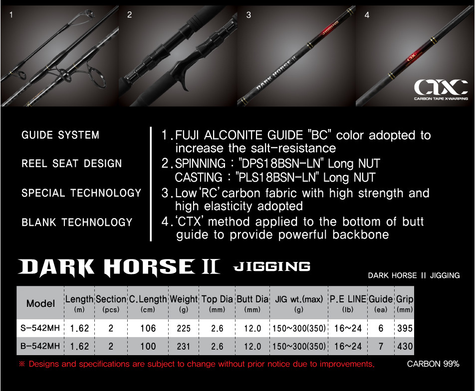 NS BLACKHOLE DARK HORSE 2 JIGGING ROD