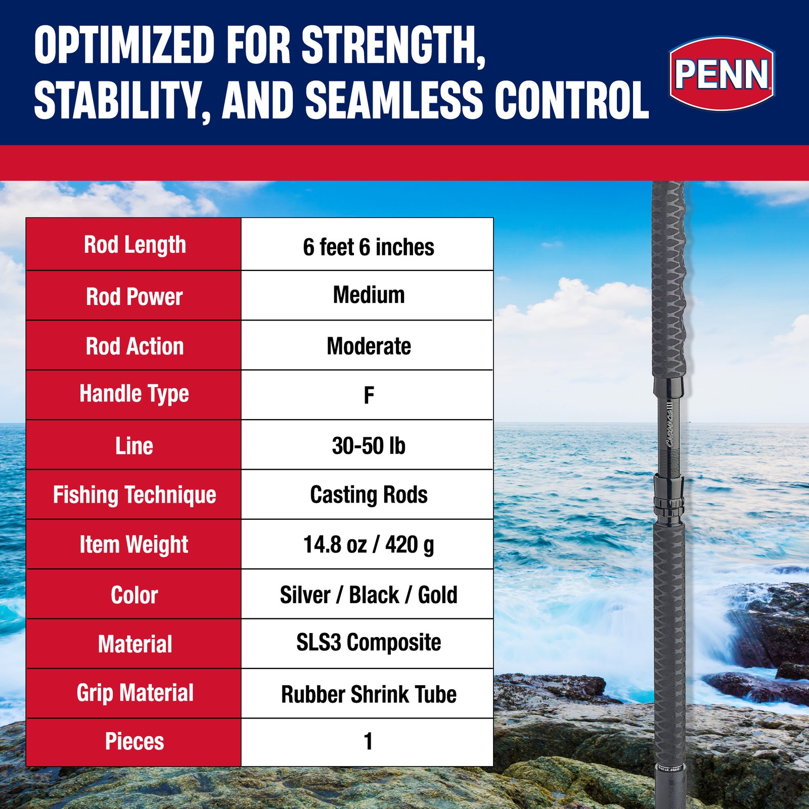 PENN Carnage III Conventional Boat Rod, 6’6″ Fishing Pole, Medium Power