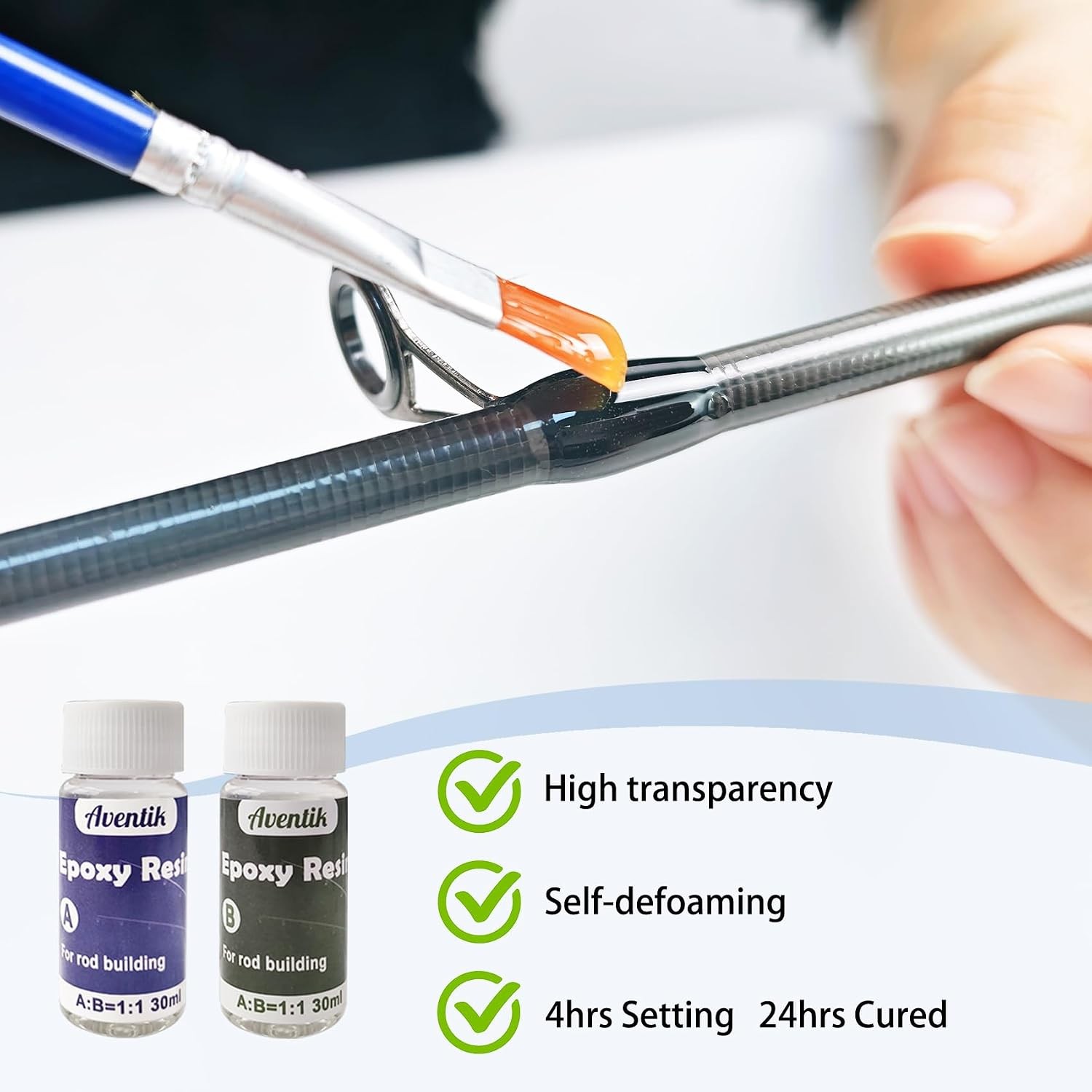 Fishing Rod Repair Kit Complete,Full Supplies with Glue for Freshwater & Salt