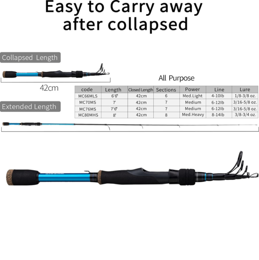 Telescopic Travel Fishing Rod Carbon Fiber Blank Mini Takle Box Lures Carry Case