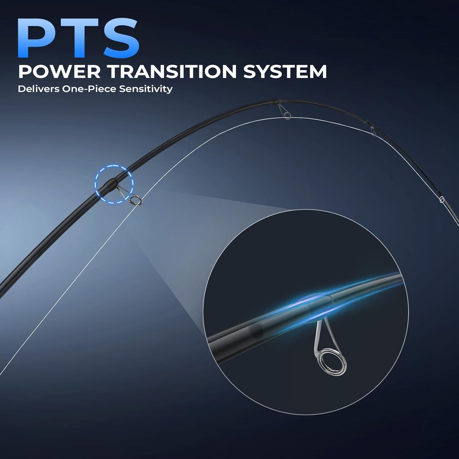 Megatron Titanium Telescopic Casting & Spinning Fishing Rods IM7 Graphite Travel