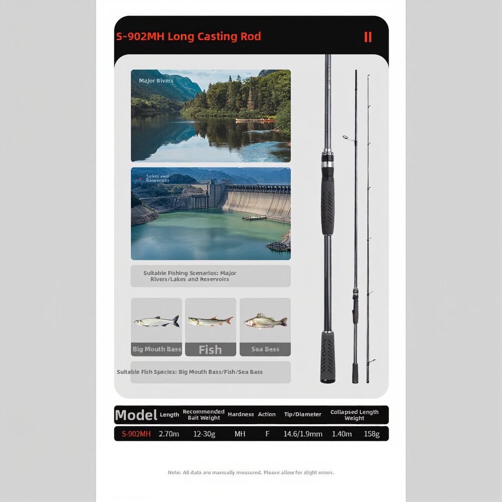 Carbon Fiber Lure Rod Optimized for Large Fish and Variable Water Conditions