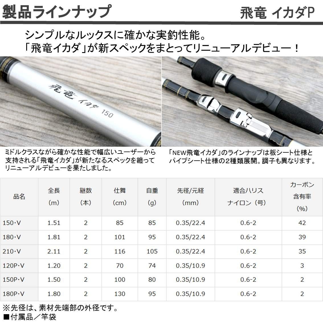 DAIWA HIRYU Ikada V 180PV – A rod specifically designed for raft fishing for bla
