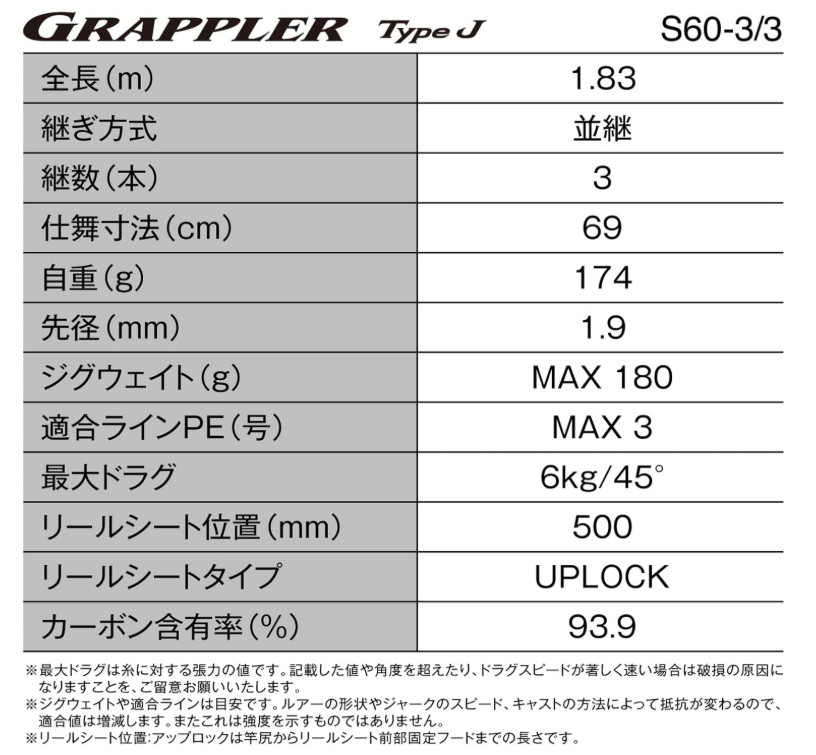 Shimano 21 GRAPPLER Type J S60-5/3 Spinning 3 Piece rod