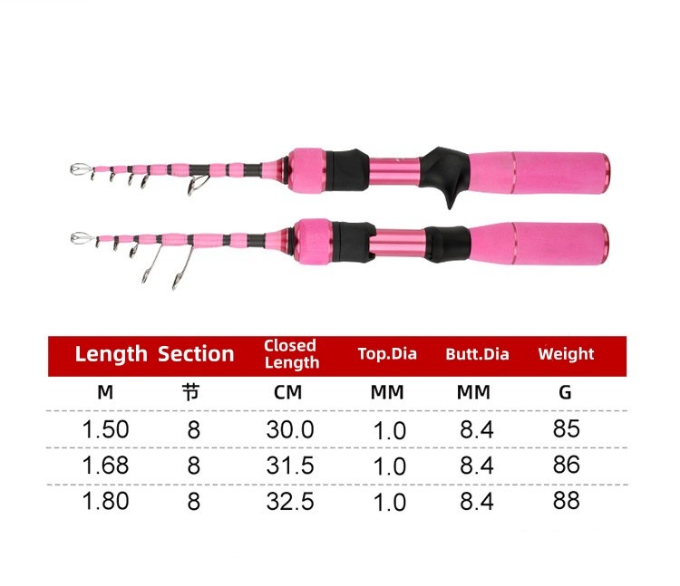 Super Short Telescopic Fishing Rod Portable Multi-Functional Fish Rod 1.5-1.8M