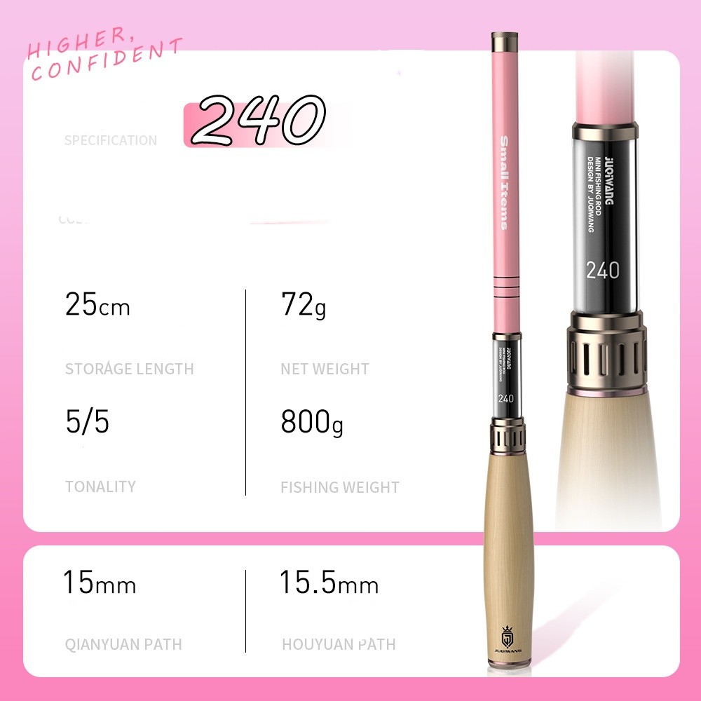 1X 1.5m – 2.4m Outdoor Ultra-Short Section Stream Fishing Rod Fishing Gear