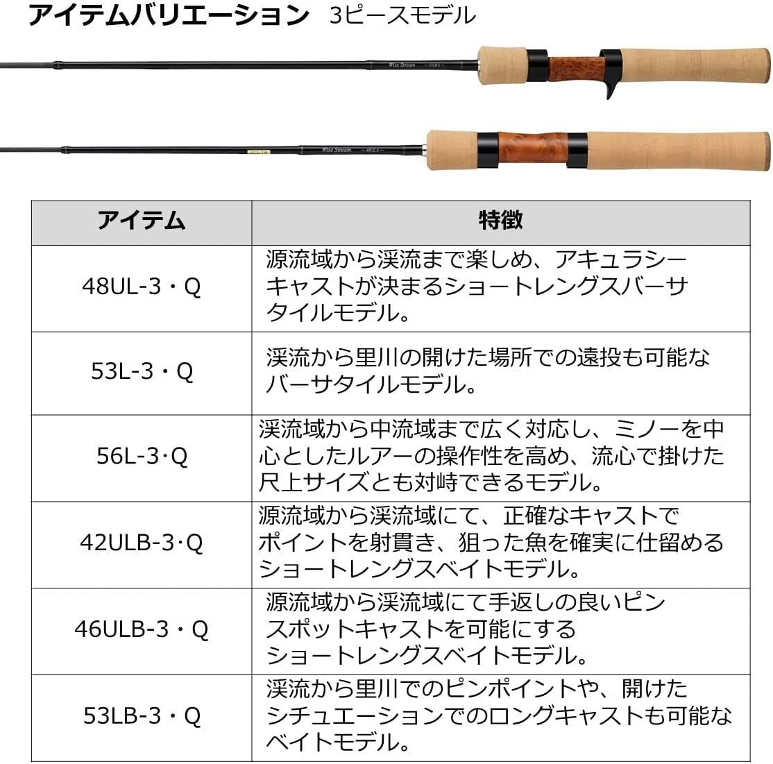 DAIWA Trout Rod Wise Stream 53LB-3 (multi-piece spec.) 05809559 New