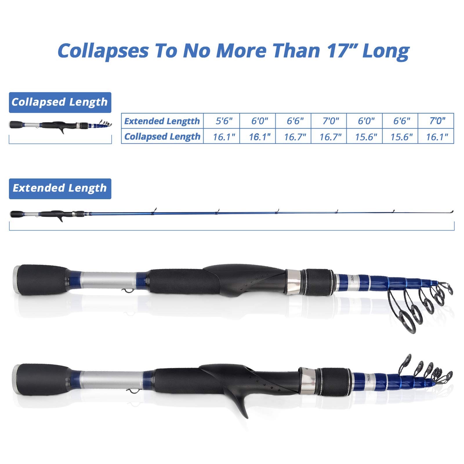 KastKing Compass Telescopic Fishing Rods, Spinning Rod: 6’0″ – Medium, Black