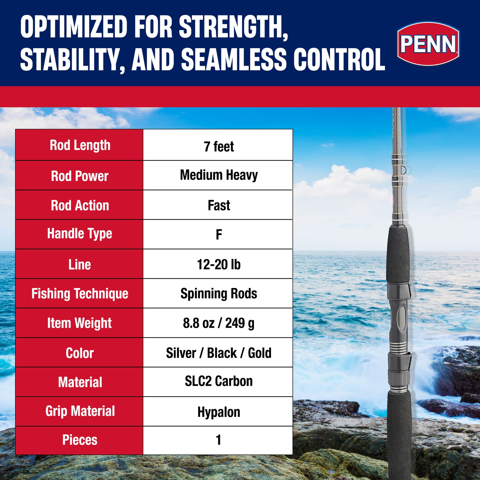Penn III Inshore Spinning Fishing Rod, 7ft, Loads up to 20 Lbs, Black (Open Box)