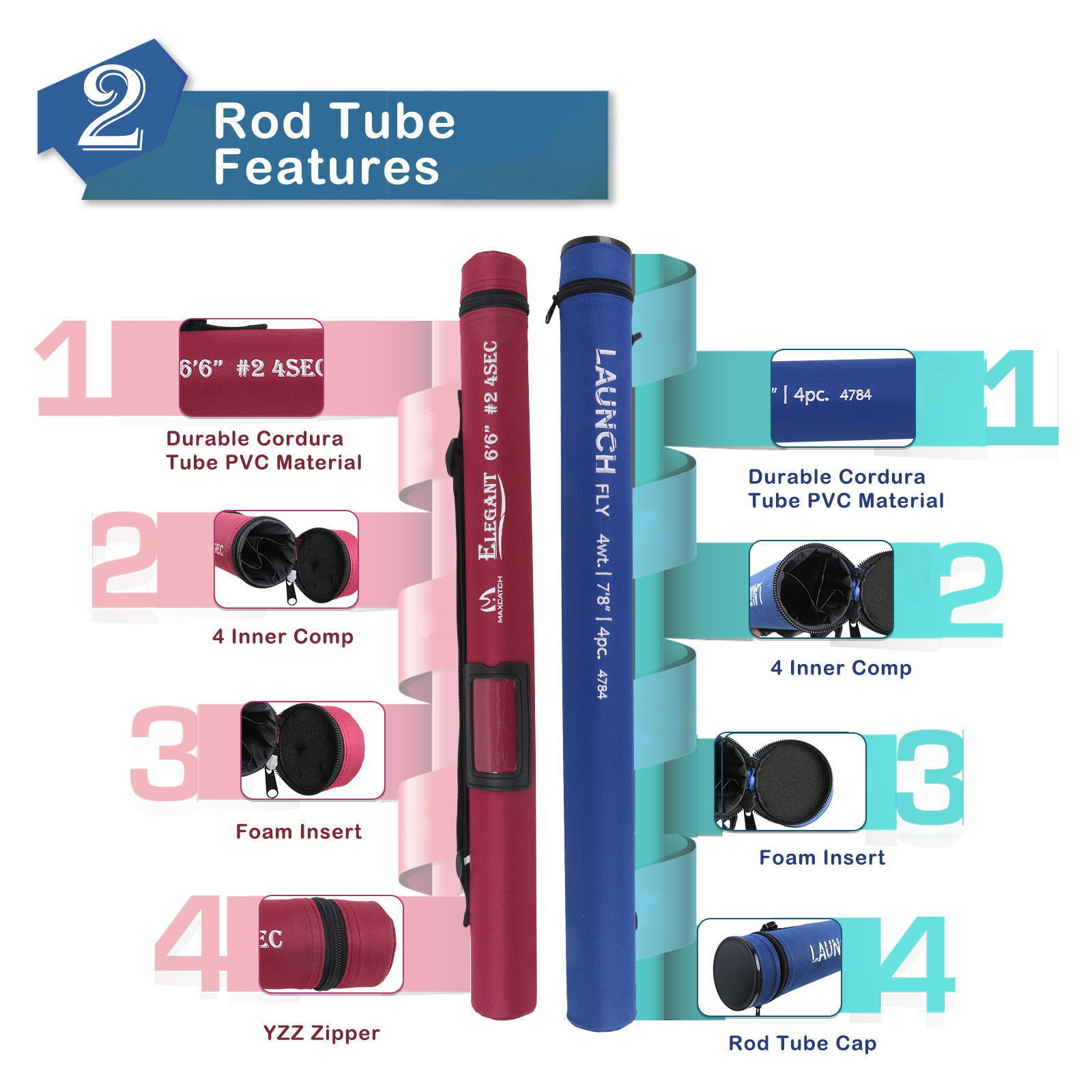 Maxcatch Kids Youth Teenager Fly Fishing Rod 6’6” 2WT / 7’8” 4WT & Rod Tube