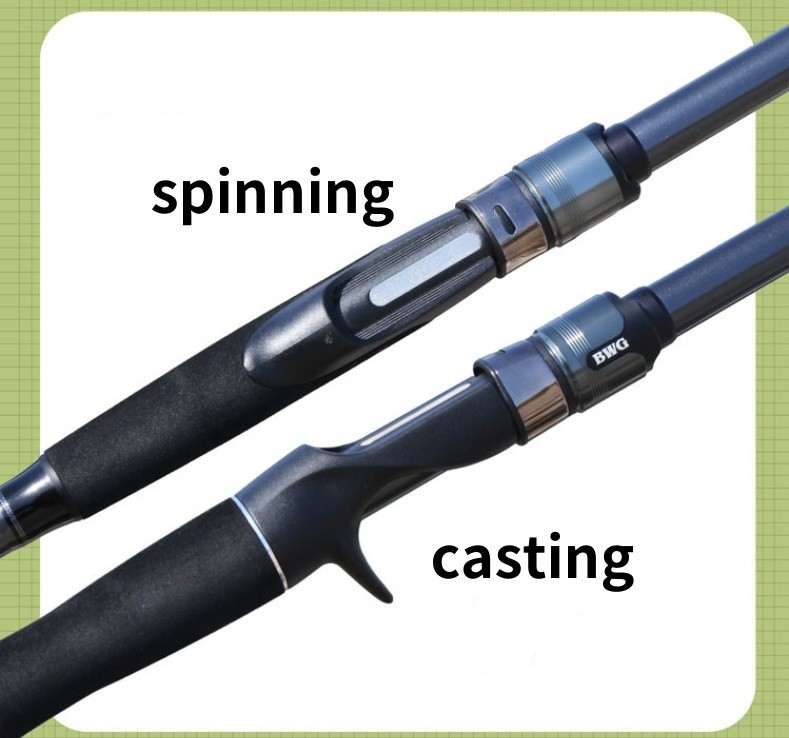 Telescopic Fishing Rod Spinning/casting Rod High Sensitivity Portable Fast Pole