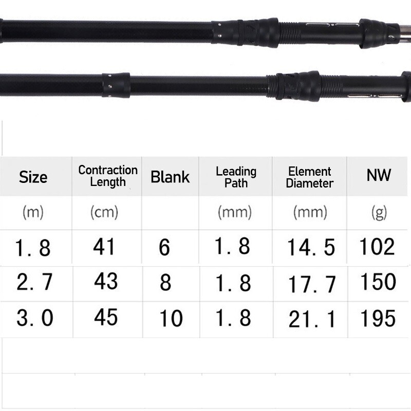 Mini Spinning Fishing Rod Carbon Fiber Telescopic Fishing Pole 1.8M-3M Saltwater