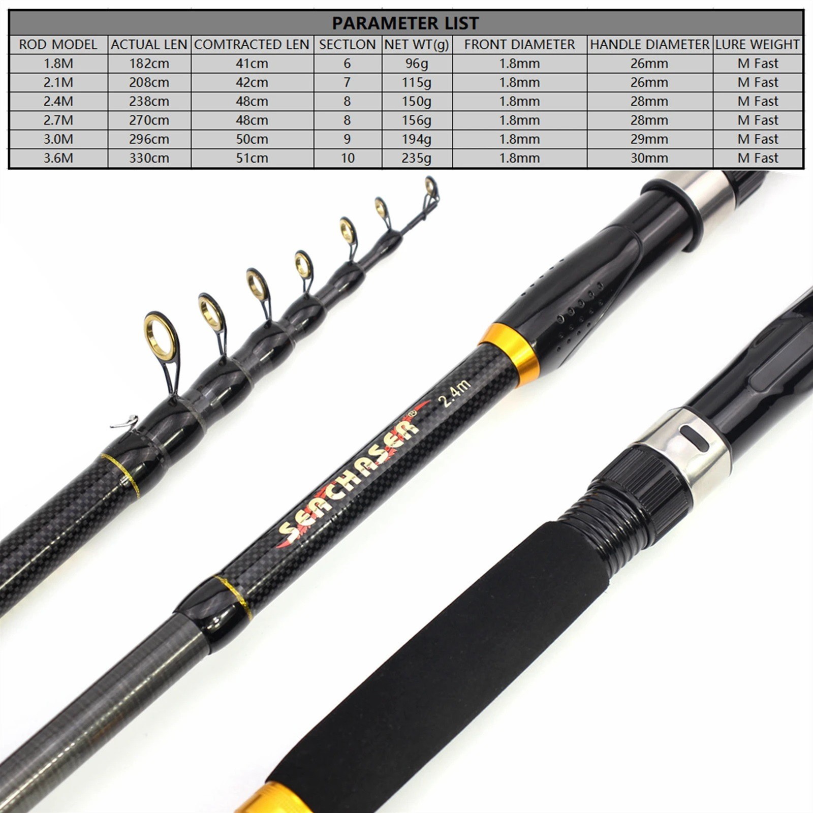 1.8m-3.6m Pocket Portable Carbon Fiber Fishing Rod New Telescopic Fishing Rod