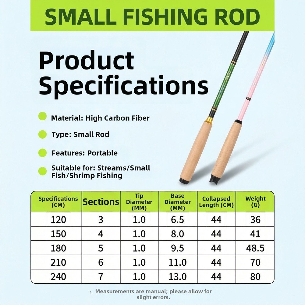 Telescopic Rod Easy Portability Ultra-light Design Sensitive Soft-action Tip